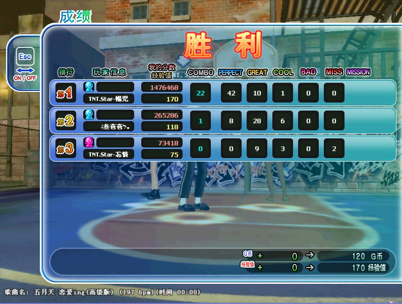 TNT.Star-畅儿